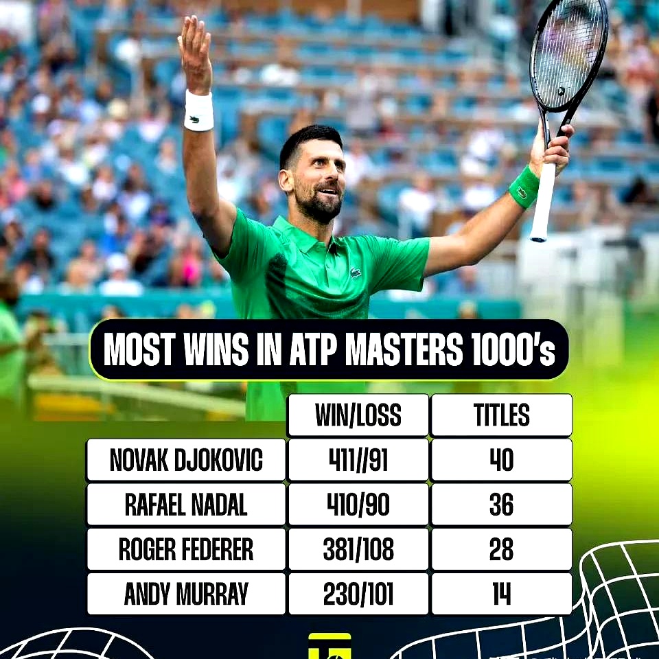 包含美国网球队碾压西班牙网球队，费德勒统治全场的词条