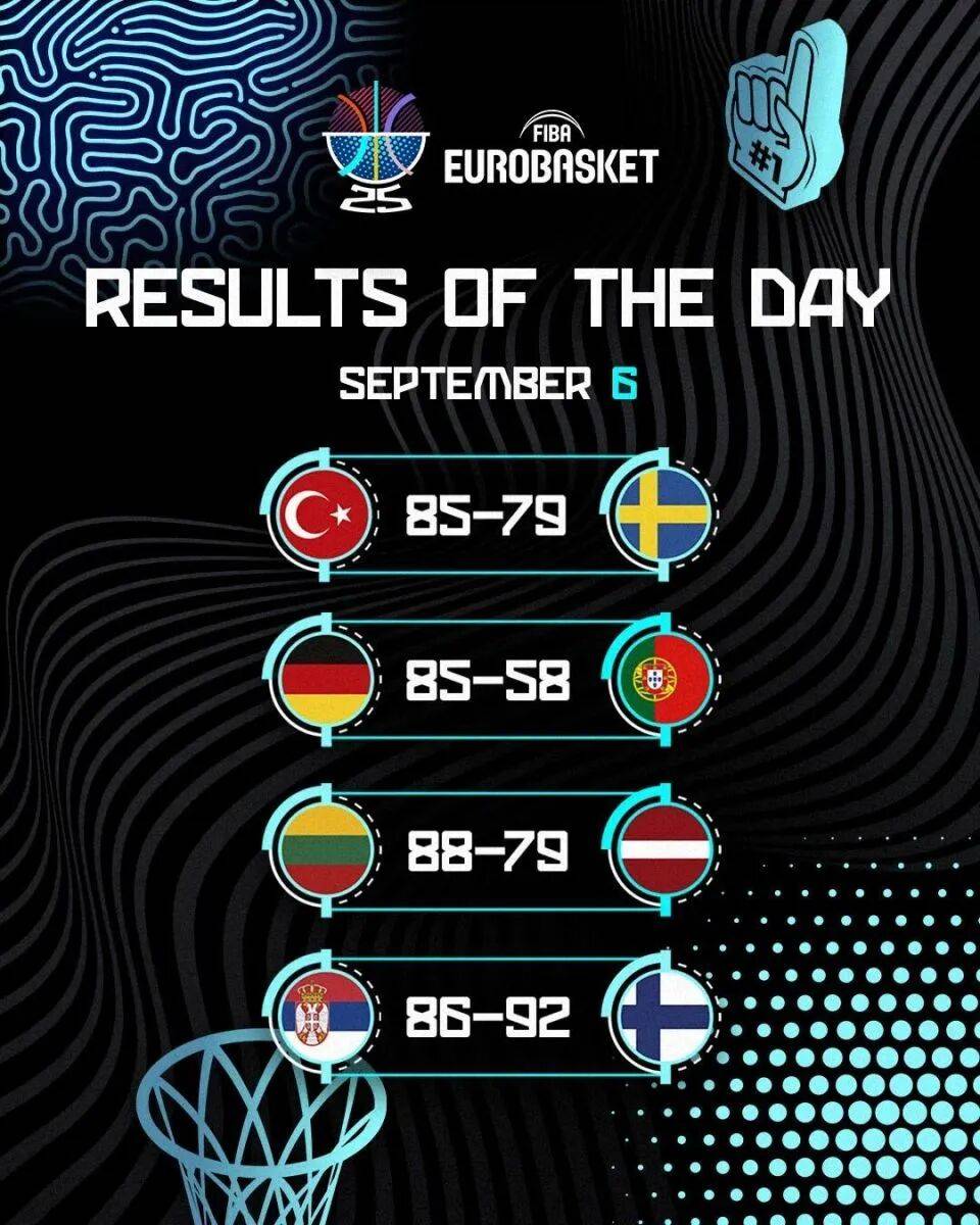 包含欧洲杯半决赛：谁能晋级，谁将止步？的词条