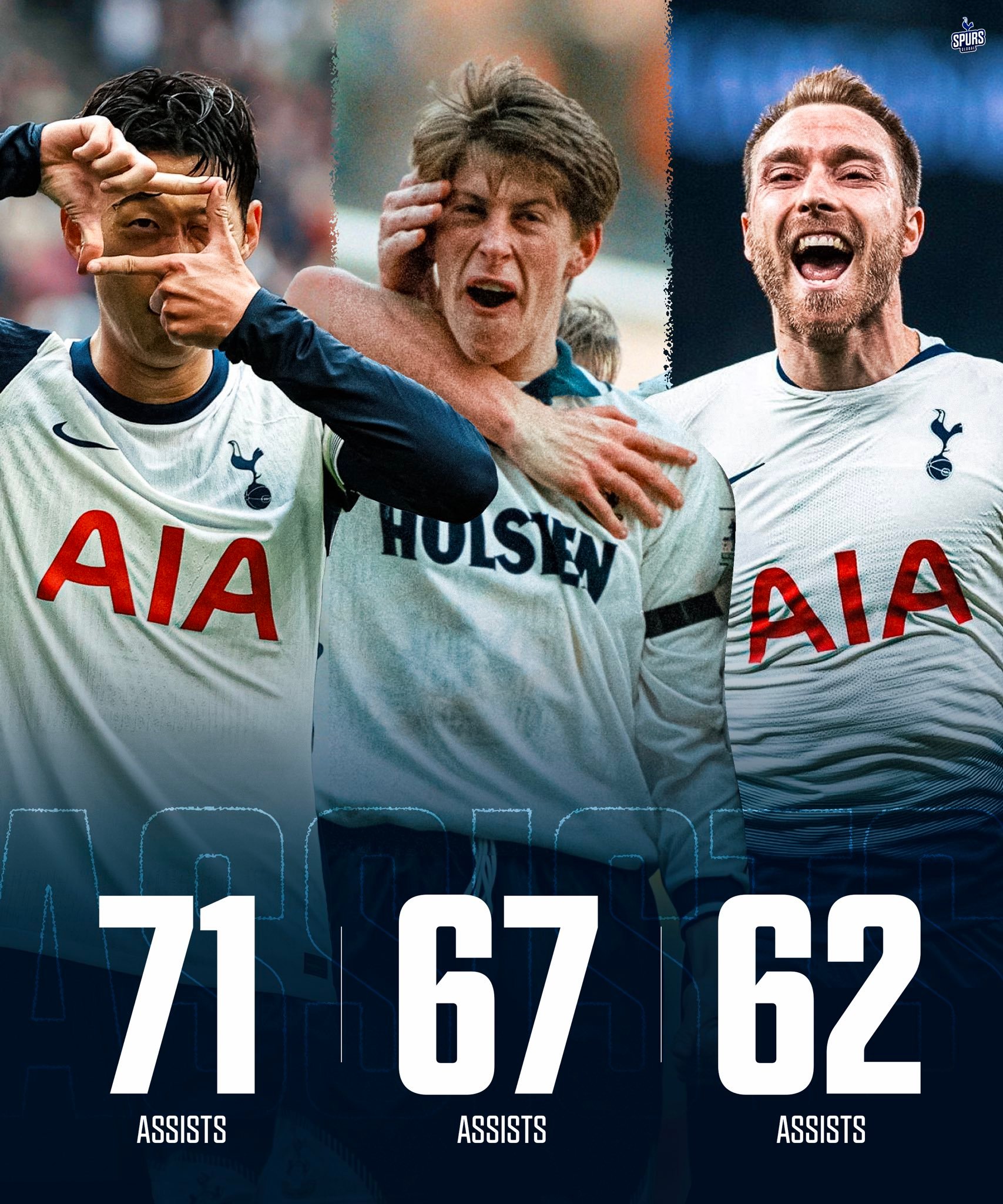 热刺神勇战胜对手，成功晋级欧冠四强的简单介绍