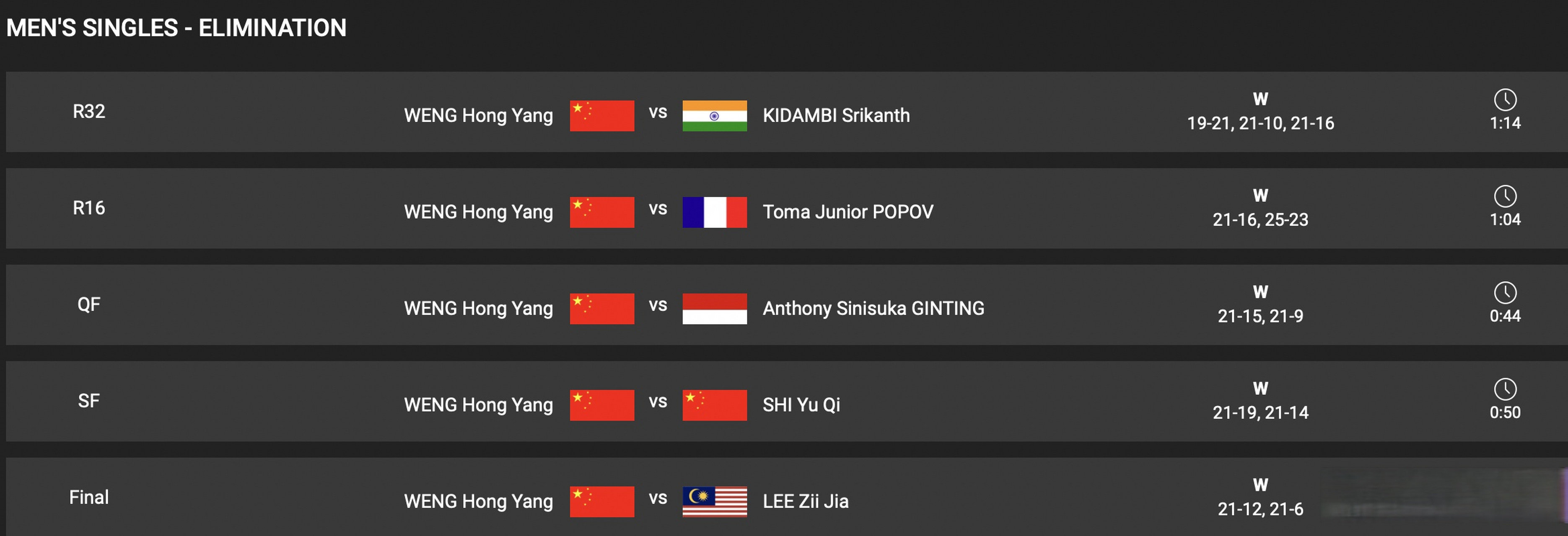 包含丹麦队翻盘泰国队，李梓嘉关键制胜的词条