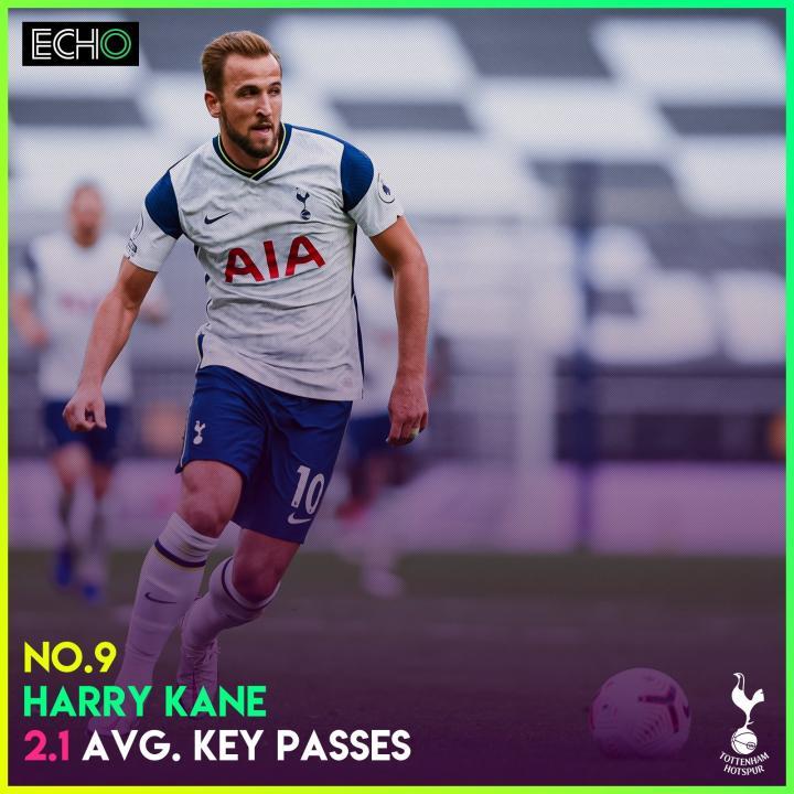 包含比利时横扫曼城，布鲁诺刷新纪录的词条